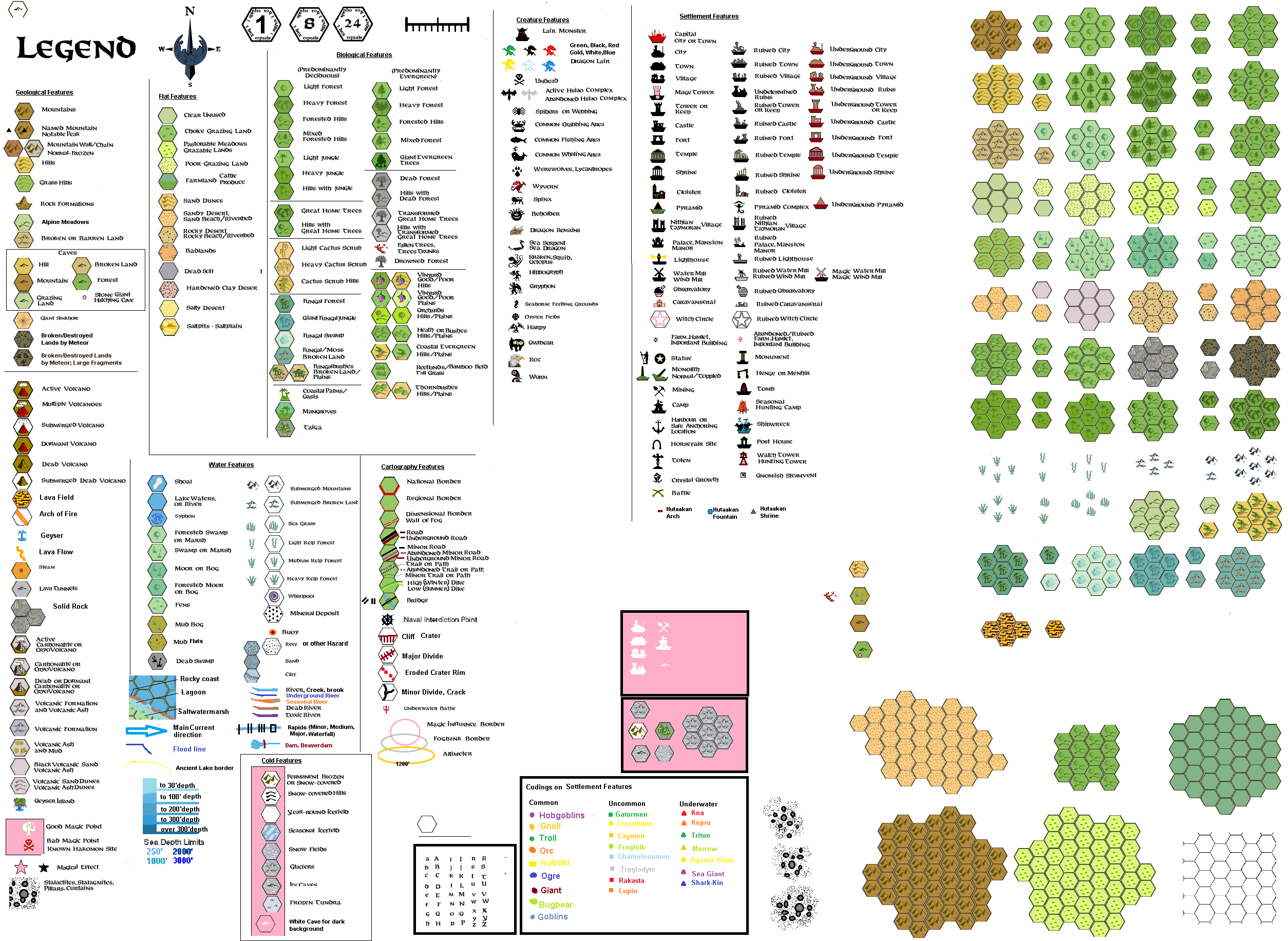 road map legend symbols