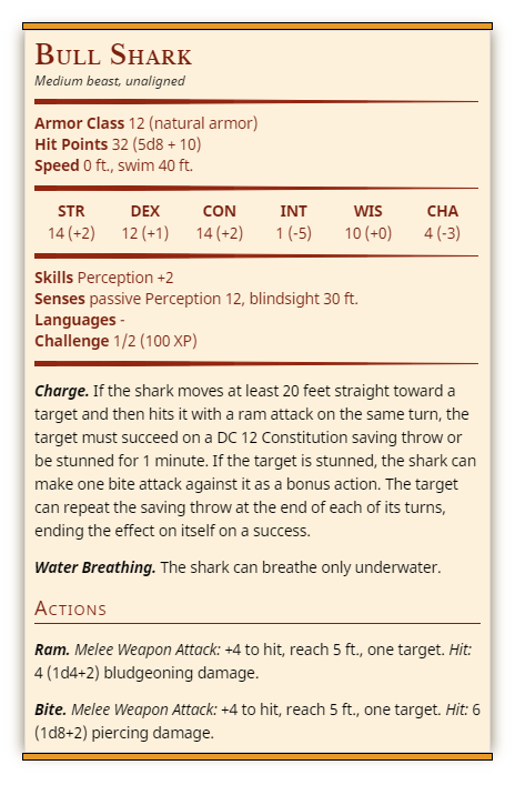 Frost Shark (An aquatic predator with a cold bite) : r/DnDHomebrew